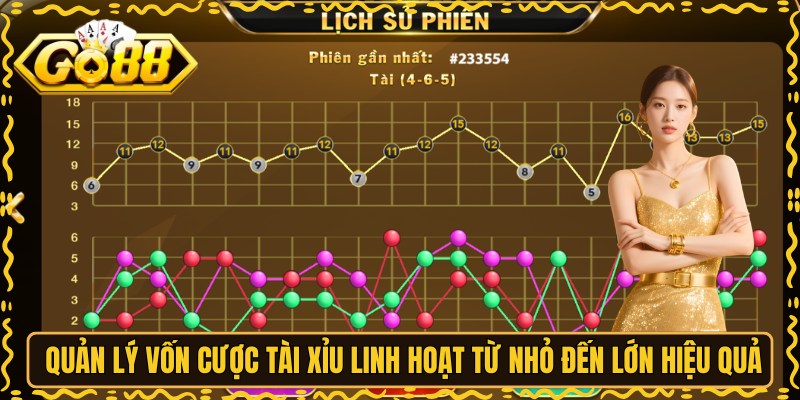 GO88 | GO88 TAIXIU | Tải GO88 COM Cổng Game IOS/APK Chính Thức 06/2026 16 Quản lý vốn cược Tài Xỉu linh hoạt từ nhỏ đến lớn hiệu quả cao